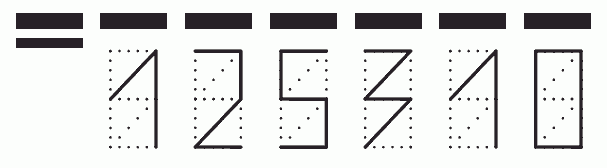 Пример заполнения индекса 125310