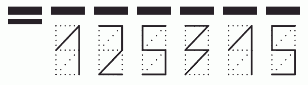 Пример заполнения индекса 125315