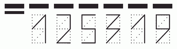 Пример заполнения индекса 125319