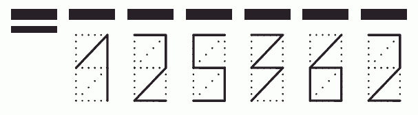 Пример заполнения индекса 125362