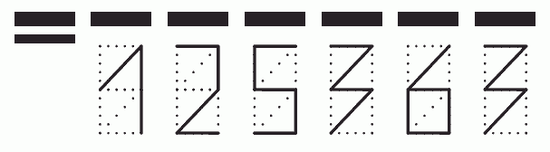 Пример заполнения индекса 125363