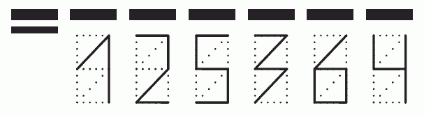 Пример заполнения индекса 125364