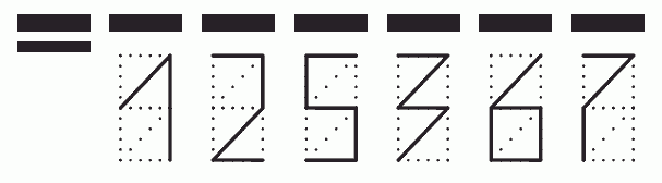 Пример заполнения индекса 125367