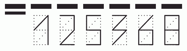 Пример заполнения индекса 125368