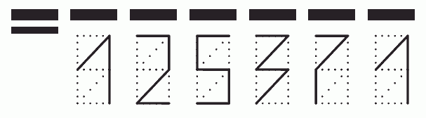 Пример заполнения индекса 125371