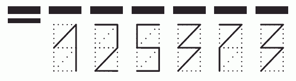 Пример заполнения индекса 125373