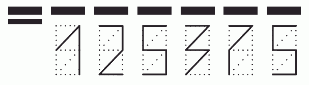 Пример заполнения индекса 125375