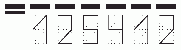 Пример заполнения индекса 125412