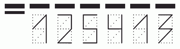 Пример заполнения индекса 125413