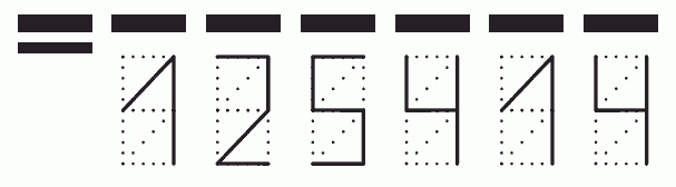 Пример заполнения индекса 125414