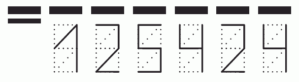 Пример заполнения индекса 125424