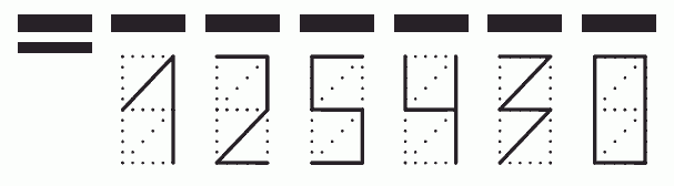 Пример заполнения индекса 125430