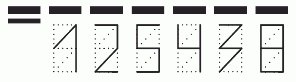 Пример заполнения индекса 125438