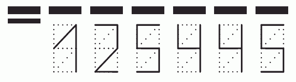 Пример заполнения индекса 125445