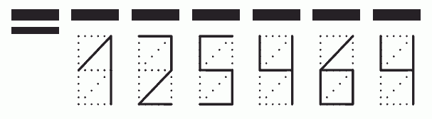 Пример заполнения индекса 125464