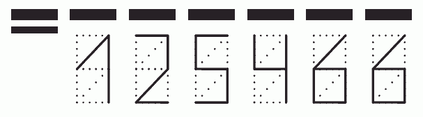 Пример заполнения индекса 125466