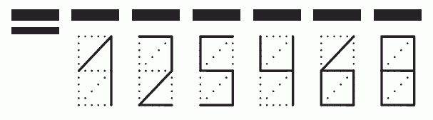 Пример заполнения индекса 125468