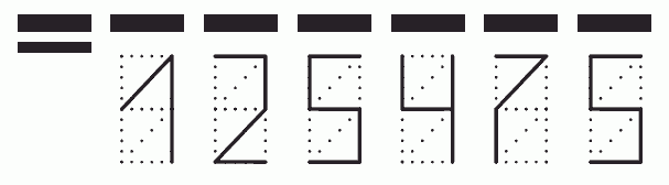 Пример заполнения индекса 125475