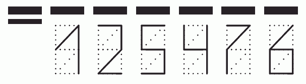 Пример заполнения индекса 125476