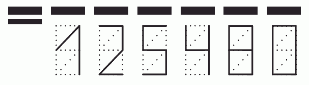 Пример заполнения индекса 125480