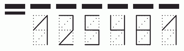 Пример заполнения индекса 125481