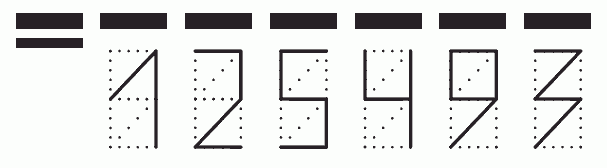 Пример заполнения индекса 125493