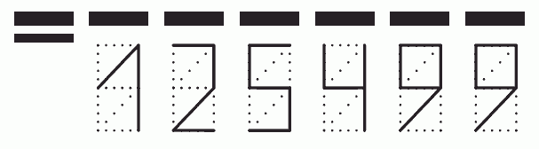 Пример заполнения индекса 125499