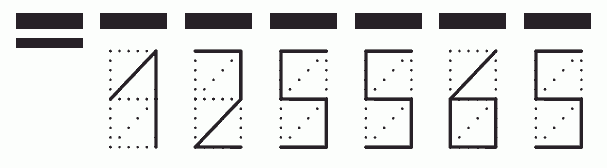 Пример заполнения индекса 125565