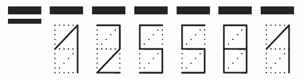 Пример заполнения индекса 125581