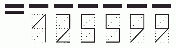 Пример заполнения индекса 125599