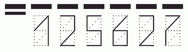 Пример заполнения индекса 125627