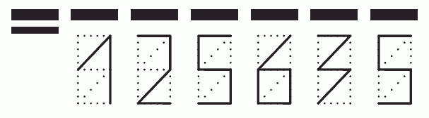 Пример заполнения индекса 125635