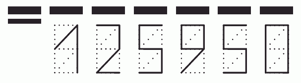 Пример заполнения индекса 125950