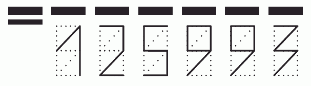 Пример заполнения индекса 125993