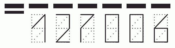 Пример заполнения индекса 127006