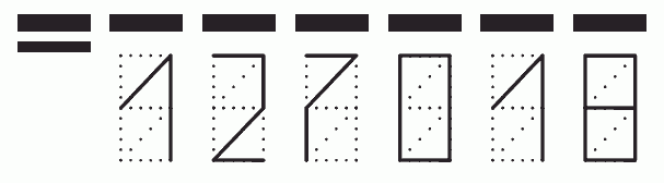 Пример заполнения индекса 127018