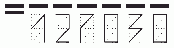 Пример заполнения индекса 127030