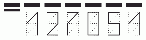 Пример заполнения индекса 127051