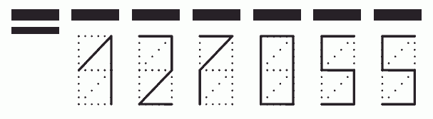 Пример заполнения индекса 127055