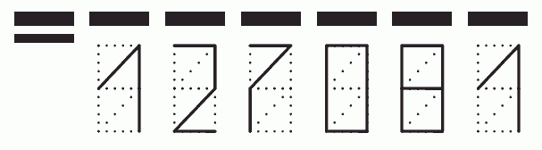 Пример заполнения индекса 127081