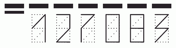 Пример заполнения индекса 127083