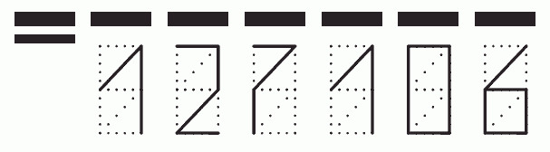 Пример заполнения индекса 127106