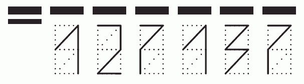 Пример заполнения индекса 127137