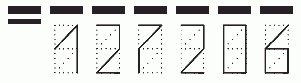 Пример заполнения индекса 127206