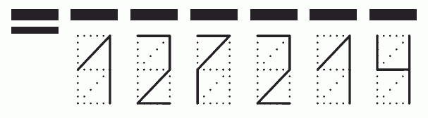 Пример заполнения индекса 127214