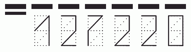 Пример заполнения индекса 127220