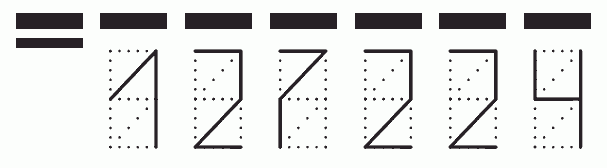 Пример заполнения индекса 127224