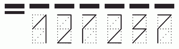 Пример заполнения индекса 127237