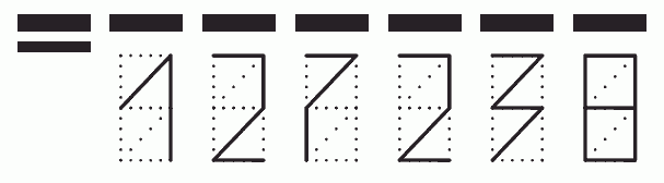 Пример заполнения индекса 127238