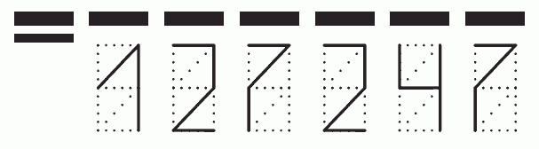 Пример заполнения индекса 127247